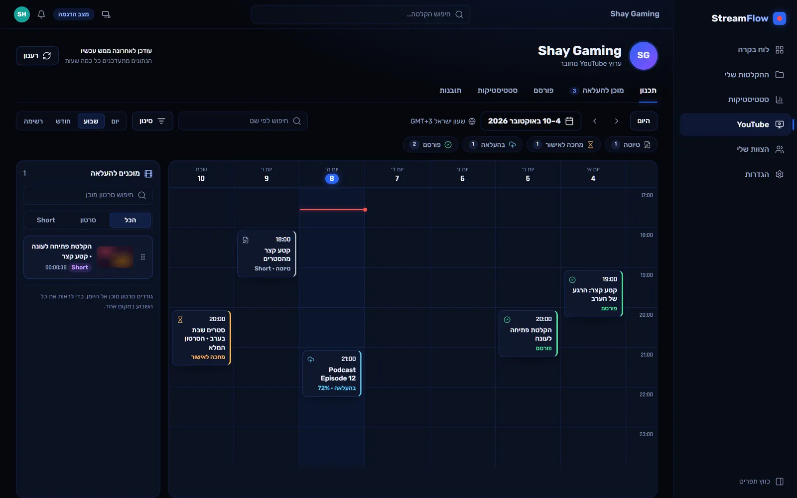 The planning calendar: a week of videos by day and time, with filters for draft, awaiting approval, uploading and published